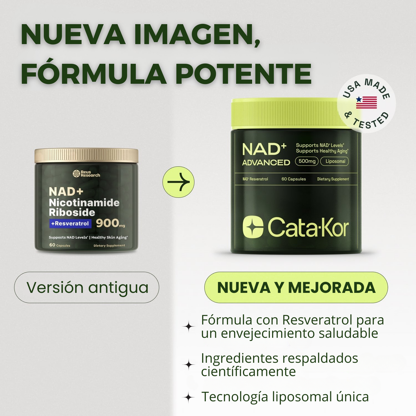 NeuroAge Boost™ - Liposomal NAD+ 250mg | Energy, Focus, and Longevity - 60 Capsules