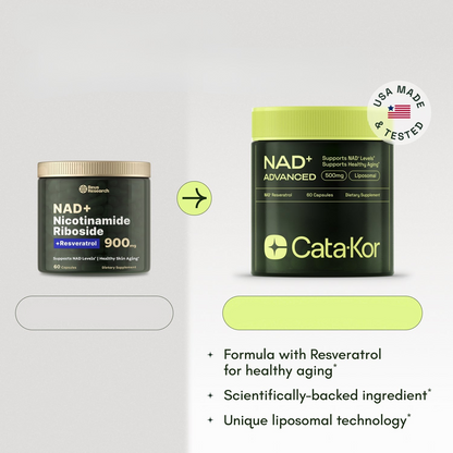 NeuroAge Boost™ - Liposomal NAD+ 250mg | Energy, Focus, and Longevity - 60 Capsules